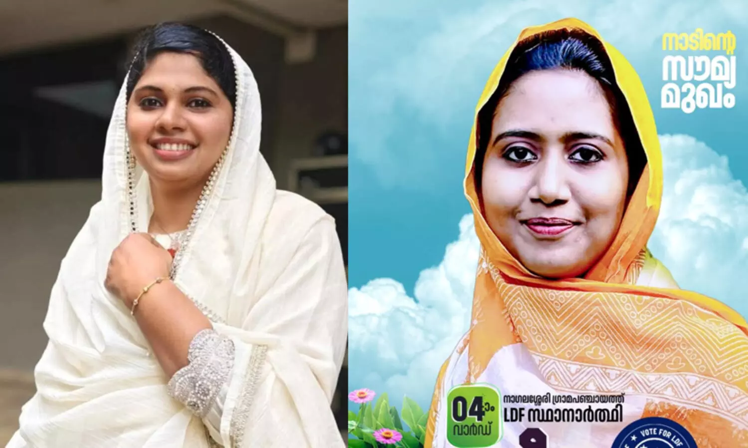 Kerala Local Body Election