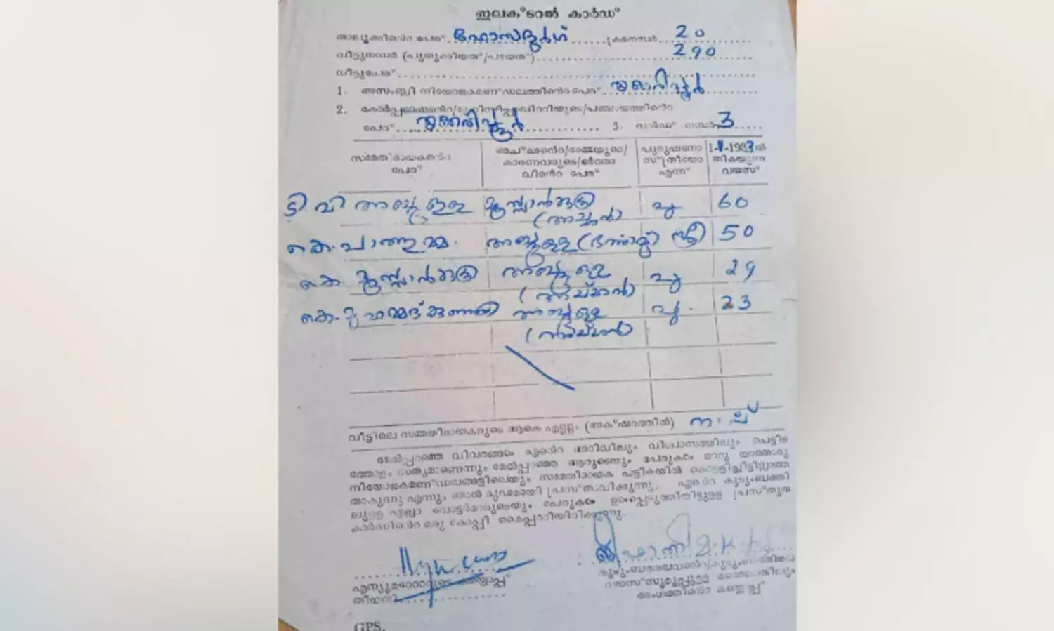 ഗതകാലസ്മരണയായി ഇലക്ടറൽ കാർഡ്