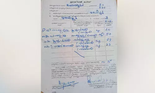 ഗതകാലസ്മരണയായി ഇലക്ടറൽ കാർഡ്