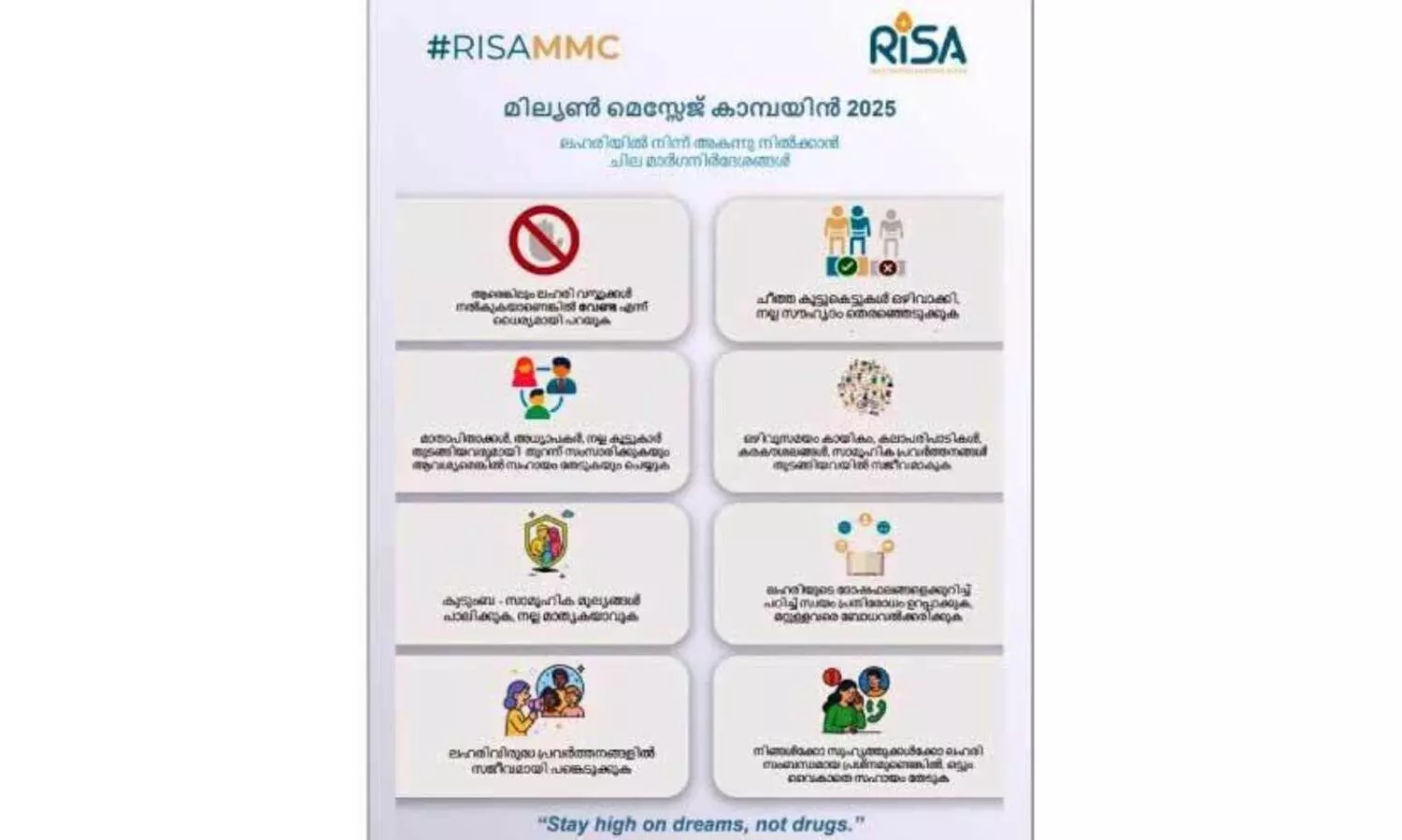 ല​ഹ​രി​വി​രു​ദ്ധ ബോ​ധ​വ​ത്​​ക​ര​ണം; റി​സ ‘മി​ല്യ​ൺ മെ​സേ​ജ്’ കാ​മ്പ​യി​ൻ സ​മാ​പി​ച്ചു