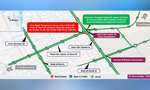 ഗ​താ​ഗ​ത നി​യ​ന്ത്ര​ണം