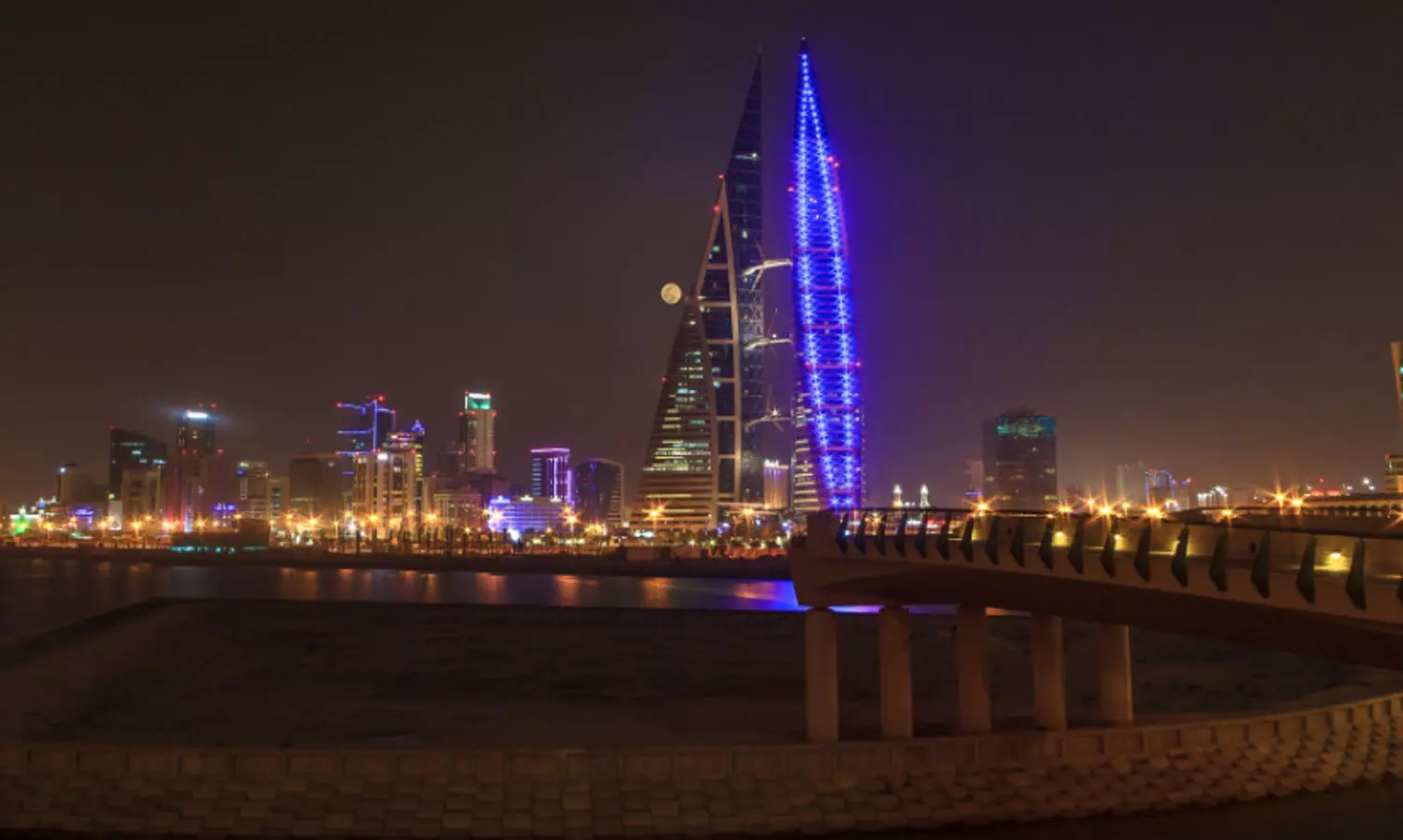 ബഹ്‌റൈൻ സമ്പദ്‌വ്യവസ്ഥ കുതിക്കുന്നു; 2030ഓടെ എണ്ണയിതര മേഖല 90%   കൈവരിച്ചേക്കാമെന്ന് റിപ്പോർട്ട്