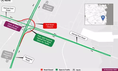 റോഡ് അടച്ചിടും