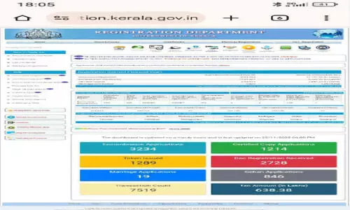 ആ​ധാ​രം ര​ജി​സ്ട്രേ​ഷ​ൻ വെബ് സൈ​റ്റ് പ​ണി മു​ട​ക്കു​ന്ന​ത് പ​തി​വാ​കു​ന്നു