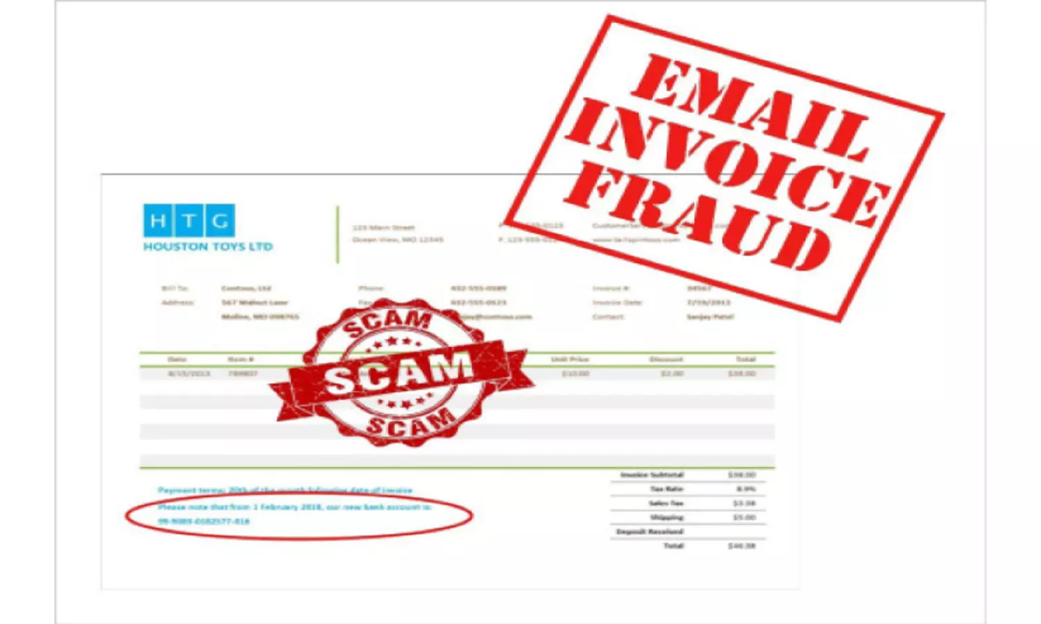 വ്യാ​ജ ഇ​ൻ​വോ​യ്സ് ത​ട്ടി​പ്പ് വ​ർ​ധി​ക്കു​ന്നു; ബ​ഹ്‌​റൈ​ൻ ബി​സി​ന​സു​ക​ൾ ജാ​ഗ്ര​ത പാ​ലി​ക്ക​ണ​മെ​ന്ന് മു​ന്ന​റി​യി​പ്പ്