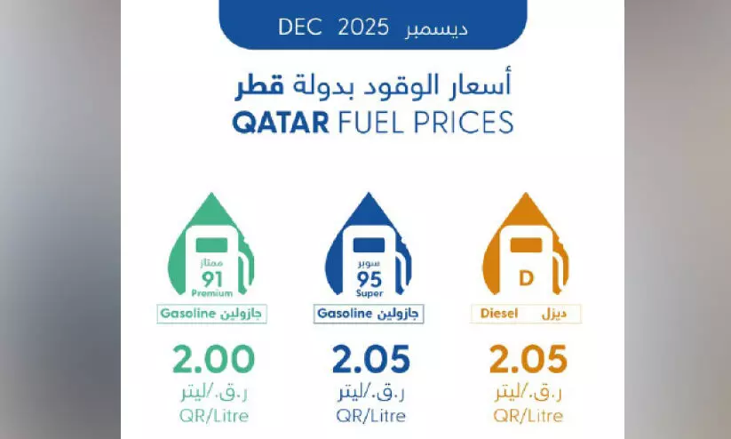 ഇന്ധന വിലയിൽ നേരിയ വർധന