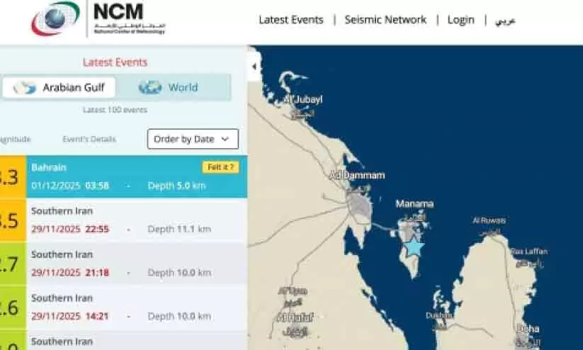 ബഹ്റൈനിൽ നേരിയ ഭൂചലനം; ഹമദ് ടൗൺ ഉൾപ്പെടെ പലയിടത്തും പ്രകമ്പനം ബഹ്റൈനിൽ നേരിയ ഭൂചലനം; ഹമദ് ടൗൺ ഉൾപ്പെടെ പലയിടത്തും പ്രകമ്പനം