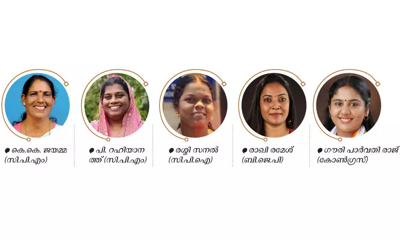 women,powerful,contest,general,seats,Alappuzha, ആലപ്പുഴ, വനിതകൾ,നെഹ്റുട്രോഫി