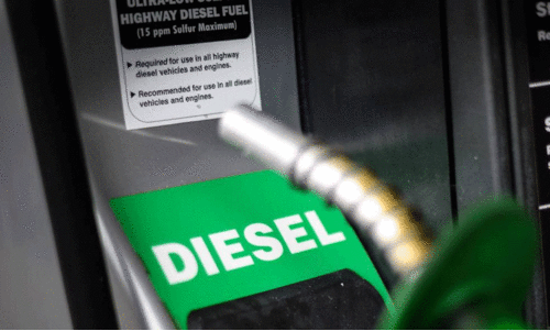 Representation Image