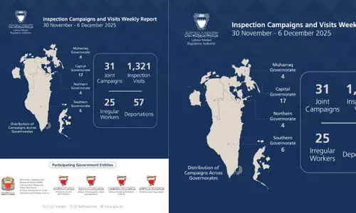 അ​ന​ധി​കൃ​ത താ​മ​സം; 57 പ്ര​വാ​സി തൊ​ഴി​ലാ​ളി​ക​ളെ നാ​ടു​ക​ട​ത്തി എ​ൽ.​എം.​ആ​ർ.​എ