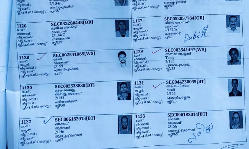 Voters list Voters list