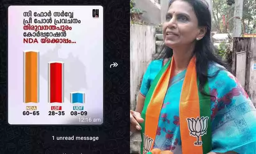 ആർ. ശ്രീലേഖയുടെ വ്യാജ സർവേ ഫലം നിർമിച്ചത് ബി.ജെ.പി ഓഫിസിലെന്ന്