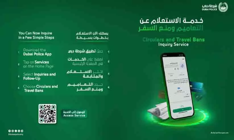 യാത്രവിലക്ക് അറിയാൻ പൊലീസ് ആപ്പിൽ സൗകര്യം യാത്രവിലക്ക് അറിയാൻ പൊലീസ് ആപ്പിൽ സൗകര്യം