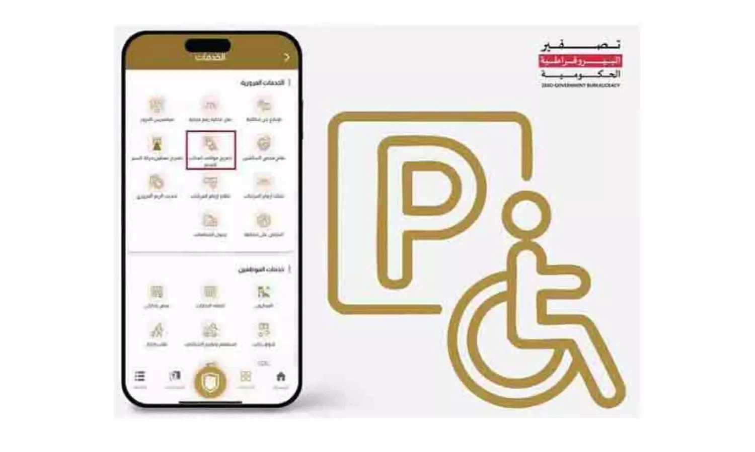 നിശ്ചയദാർഢ്യക്കാര്‍ക്ക് ഒറ്റ ക്ലിക്കിൽ പാർക്കിങ്​ പെർമിറ്റ്​