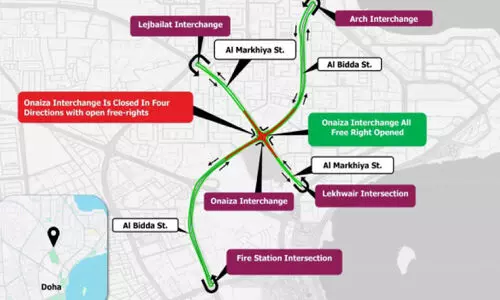 താ​ൽ​ക്കാ​ലി​ക​മാ​യി റോ​ഡ് അ​ട​ച്ചി​ടും