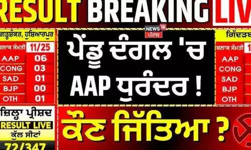 പഞ്ചാബിലെ തദ്ദേശ തെരഞ്ഞെടുപ്പിൽ ആം ആദ്മി പാർട്ടിക്ക് വൻ വിജയം; 78 ശതമാനം വിജയം നേടിയതായി പാർട്ടി