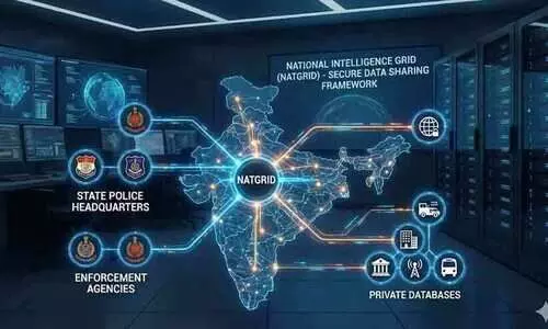 ജനസംഖ്യ പട്ടിക വഴി ശേഖരിച്ച രാജ്യത്തെ 119 കോടി ജനങ്ങളുടെ കുടുംബവിവരങ്ങൾ നാറ്റ്ഗ്രിഡിലേക്ക്