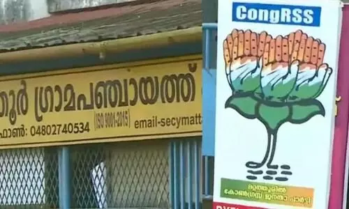 Kerala Local Body Election