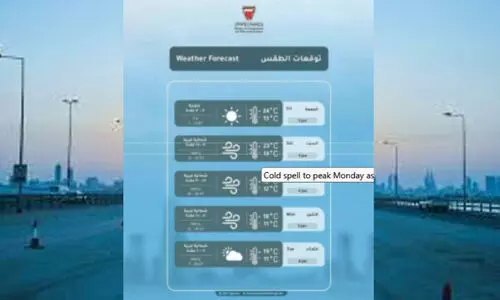 ബ​ഹ്‌​റൈ​നി​ൽ ത​ണു​പ്പ് ക​ഠി​നം; തി​ങ്ക​ളാ​ഴ്ച അ​തി​ശൈ​ത്യ​ത്തി​ന് സാ​ധ്യ​ത