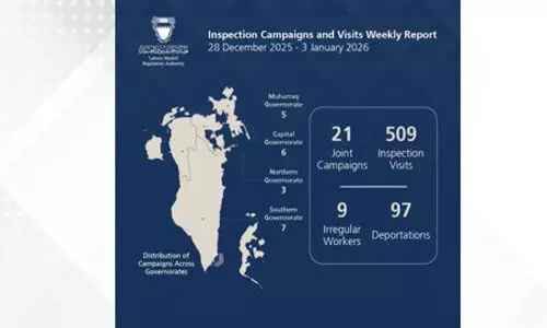 ബ​ഹ്‌​റൈ​നി​ൽ പ​രി​ശോ​ധ​ന  ശ​ക്ത​മാ​ക്കി എ​ൽ.​എം.​ആ​ർ.​എ
