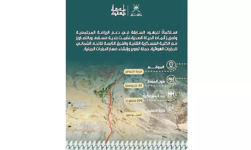 അൽ ഖൂദിൽ പുതിയ മൗണ്ടൻ ബൈക്കിങ് പാത തുറന്നു അൽ ഖൂദിൽ പുതിയ മൗണ്ടൻ ബൈക്കിങ് പാത തുറന്നു