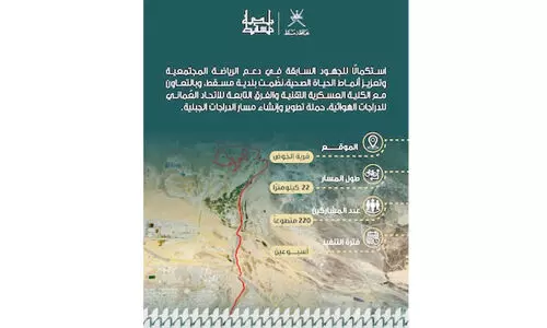 അ​ൽ ഖൂ​ദി​ൽ പു​തി​യ മൗ​ണ്ട​ൻ ബൈ​ക്കി​ങ് പാ​ത തു​റ​ന്നു