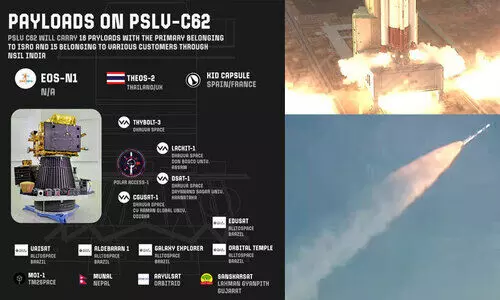 പി.എസ്.എൽ.വി സി-62 പരാജയം: നഷ്ടമായ 16 ഉപഗ്രഹങ്ങൾക്ക് ഇനിയെന്ത് സംഭവിക്കും..?