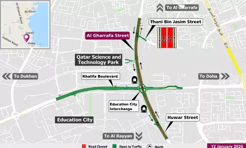 എ​ജു​ക്കേ​ഷ​ൻ സി​റ്റി ഇ​ന്റ​ർ​ചേ​ഞ്ചി​ൽ ഗ​താ​ഗ​ത നി​യ​ന്ത്ര​ണം