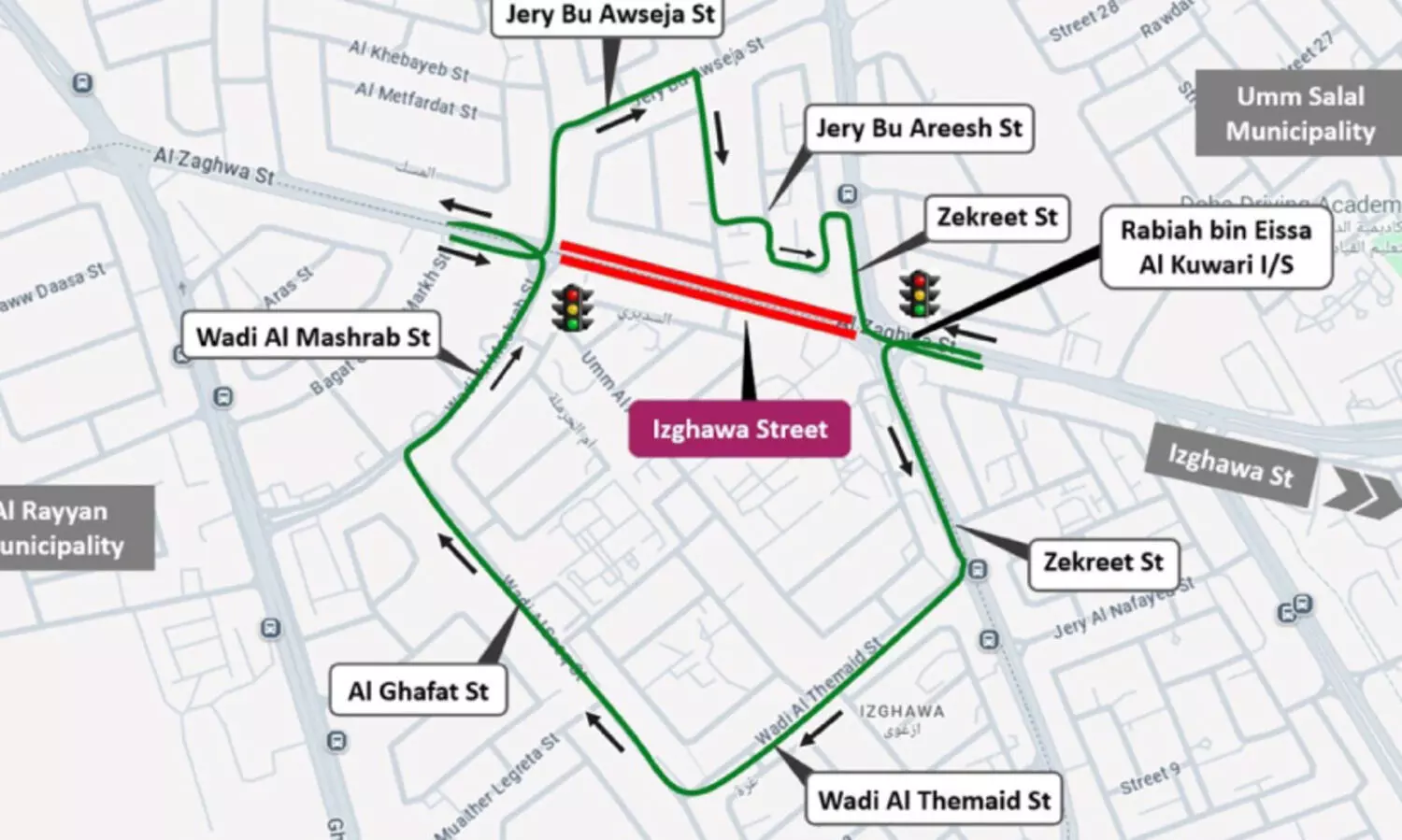 ഗ​താ​ഗ​ത നി​യ​ന്ത്ര​ണം