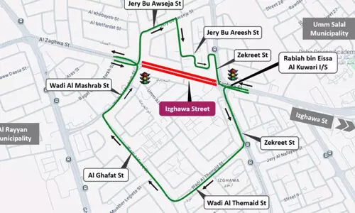 ഗ​താ​ഗ​ത നി​യ​ന്ത്ര​ണം