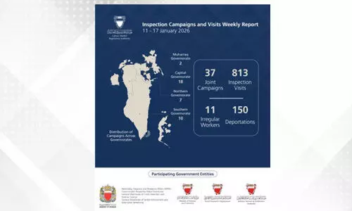 എ​ൽ.​എം.​ആ​ർ.​എ പ​രി​ശോ​ധ​ന ശ​ക്തം: ഒ​രാ​ഴ്ച​ക്കി​ടെ 150 പേ​രെ നാ​ടു​ക​ട​ത്തി