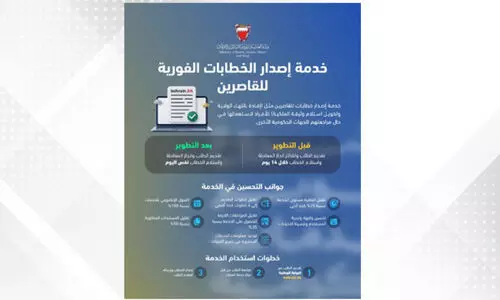 ഔ​ദ്യോ​ഗി​ക രേ​ഖ​ക​ൾ ഇ​നി മി​നി​റ്റു​ക​ൾ​ക്കു​ള്ളി​ൽ പു​തി​യ ‘ഇ​ൻ​സ്റ്റ​ന്റ് ലെ​റ്റ​ർ സ​ർ​വി​സ്’ ആ​രം​ഭി​ച്ച് മ​ന്ത്രാ​ല​യം