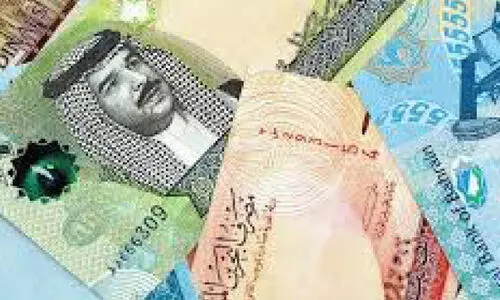 കൂ​പ്പു​കു​ത്തി ഇ​ന്ത്യ​ൻ രൂ​പ; ബ​ഹ്റൈ​ൻ ദീ​നാ​ർ മൂ​ല്യം സ​ർ​വ​കാ​ല റെ​ക്കോ​ഡി​ൽ