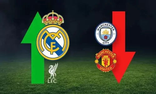 ഒടുവിൽ പ്രീമിയർ ലീഗിൽ ലിവർപൂൾ മാഞ്ചസ്റ്റർ യുനൈറ്റഡിനെ മറികടന്നു ഒടുവിൽ പ്രീമിയർ ലീഗിൽ ലിവർപൂൾ മാഞ്ചസ്റ്റർ യുനൈറ്റഡിനെ മറികടന്നു