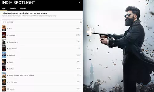 ഐ.എം.ഡി.ബിയുടെ ഏറ്റവും പ്രതീക്ഷയുള്ള ഇന്ത്യൻ ചിത്രങ്ങളുടെ പട്ടികയിൽ ഒന്നാമത് ‘ടോക്സിക്’