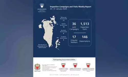 പരിശോധന ശക്തം; ഒരാഴ്ചക്കുള്ളിൽ 146 പ്രവാസികളെ നാടുകടത്തി