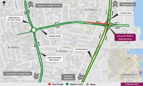 റോ​ഡ് ഭാ​ഗി​ക​മാ​യി അ​ട​ച്ചി​ടും