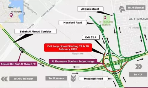 ഗ​താ​ഗ​ത നി​യ​ന്ത്ര​ണം