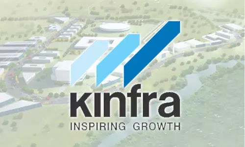 KINFRA