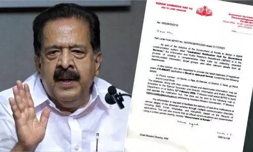 ramesh chennithala