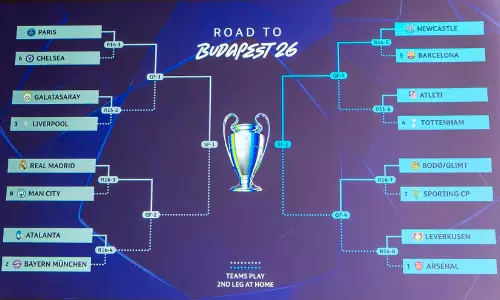 ചാമ്പ്യൻസ് ലീഗ് നറുക്കെടുപ്പ് പൂർത്തിയായി; പ്രീ ക്വാർട്ടറിൽ റയൽ-സിറ്റി, പി.എസ്.ജി-ചെൽസി തീപാറും പോരാട്ടങ്ങൾ ചാമ്പ്യൻസ് ലീഗ് നറുക്കെടുപ്പ് പൂർത്തിയായി; പ്രീ ക്വാർട്ടറിൽ റയൽ-സിറ്റി, പി.എസ്.ജി-ചെൽസി തീപാറും പോരാട്ടങ്ങൾ