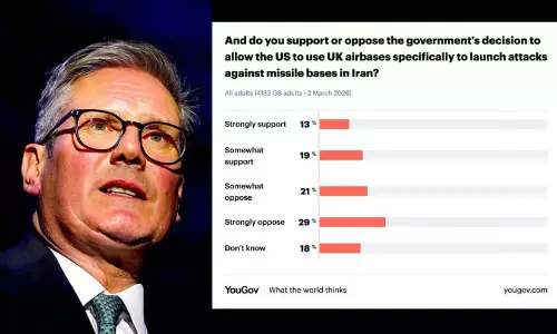 ഇറാനെ ആക്രമിക്കാൻ സഹായം: സർക്കാർ തീരുമാനത്തെ ഭൂരിഭാഗം ബ്രിട്ടീഷുകാരും എതിർക്കുന്നതായി സർവേ ഇറാനെ ആക്രമിക്കാൻ സഹായം: സർക്കാർ തീരുമാനത്തെ ഭൂരിഭാഗം ബ്രിട്ടീഷുകാരും എതിർക്കുന്നതായി സർവേ