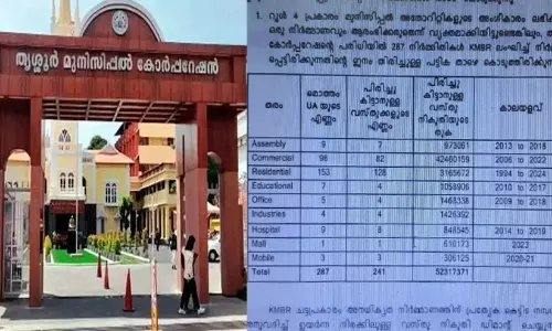അനധികൃത കെട്ടിട നിർമാണം: തൃശൂർ കോർപറേഷന് നഷ്ടമായത് 5.23 കോടി
