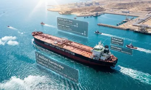 ഹോർമുസ് കടലിടുക്കിലെ പിരിമുറുക്കം: ആഗോള എണ്ണ വിപണിയുടെ സുരക്ഷ ഉറപ്പാക്കാൻ ‘ഈസ്​റ്റ്​-വെസ്​റ്റ്’ പൈപ്പ്‌ലൈനുമായി സൗദി അറേബ്യ