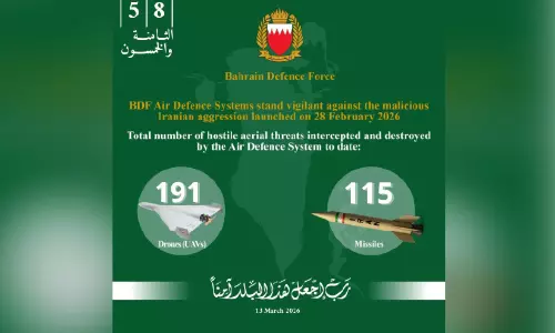 115 മിസൈലുകളും 191 ഡ്രോണുകളും തകർത്ത് ബി.ഡി.എഫ്