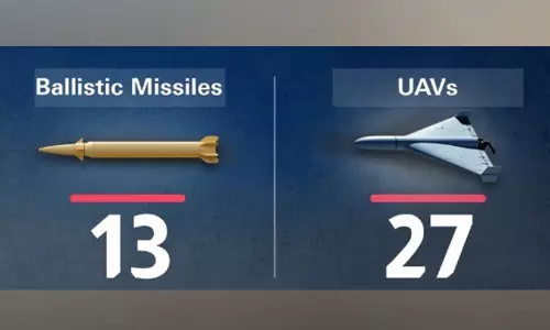 19ാം ദിനത്തിലും യു.എ.ഇയെ ലക്ഷ്യമാക്കി ആക്രമണം; 13 മിസൈലുകളും 27 ഡ്രോണുകളും പ്രതിരോധിച്ചു