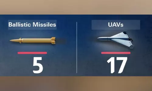 യു.എ.ഇ അഞ്ച്​ മിസൈലുകളും 17 ഡ്രോണുകളും തടഞ്ഞു