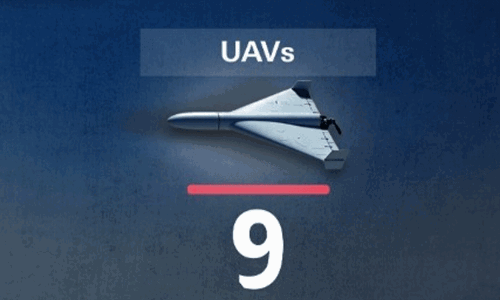 യു.എ.ഇക്ക്​ നേരെ ഇന്ന്​ മിസൈലാക്രമണമില്ല; 9 ഡ്രോണുകൾ തടഞ്ഞു