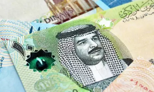 250 കടന്ന് ബഹ്റൈൻ ദീനാർ; രൂപക്ക് റെക്കോഡ് തകർച്ച