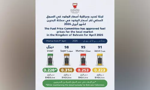 പുതിയ ഇന്ധന നിരക്കുകൾ പ്രഖ്യാപിച്ചു; ഇന്നു മുതൽ പ്രാബല്യത്തിൽ
